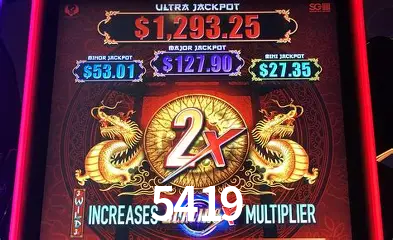 Desvendando o Mundo dos Jogos Virtuais na 5419